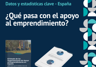 Foto de la portada del informe El Estado de las Organizaciones de Apoyo al Emprendimiento en España